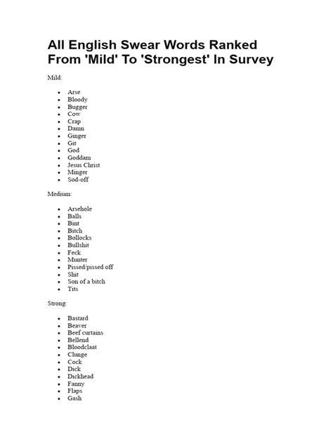 is holy crap a swear word|All English Swear Words Ranked From 'Mild' To 'Strongest' In .